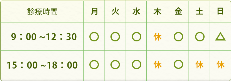 春日部市豊春「渡辺クリニック」診療時間 春日部市豊春「渡辺クリニック」診療時間